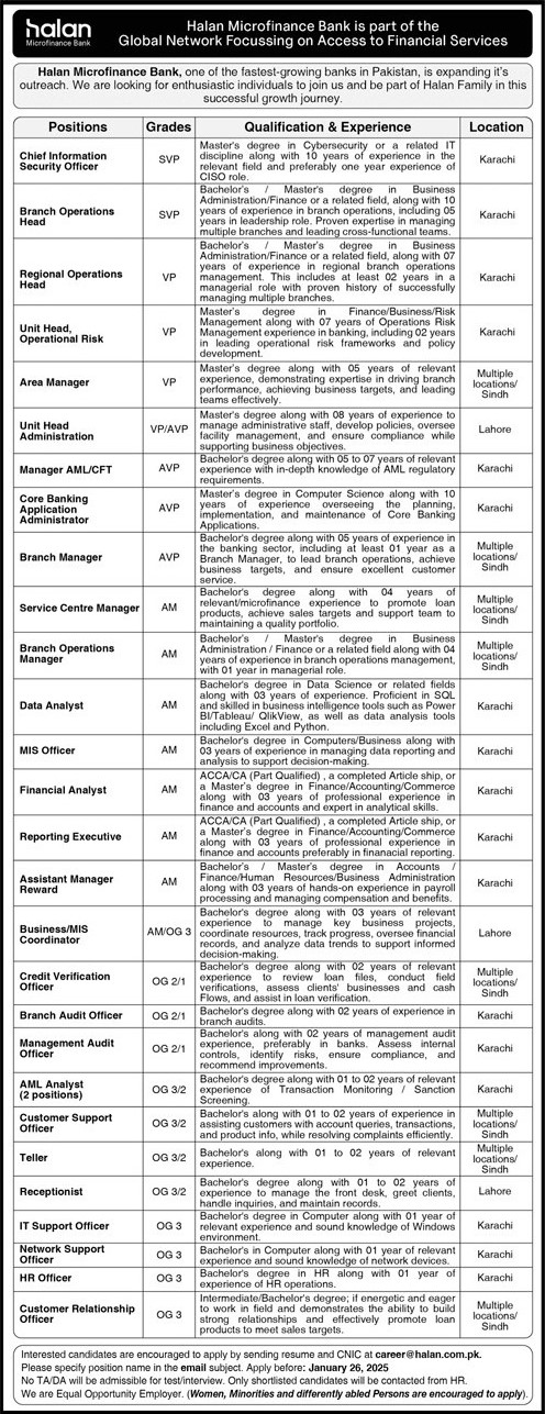 Latest Halan Microfinance Bank HMB Jobs Karachi 2025