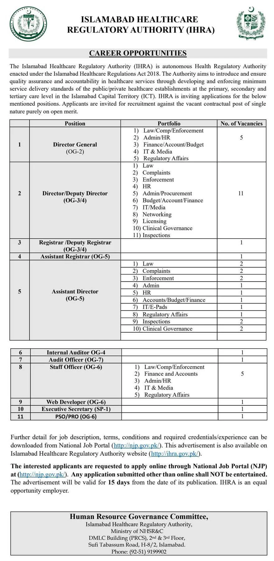 Latest Healthcare Regulatory Authority Jobs 2025