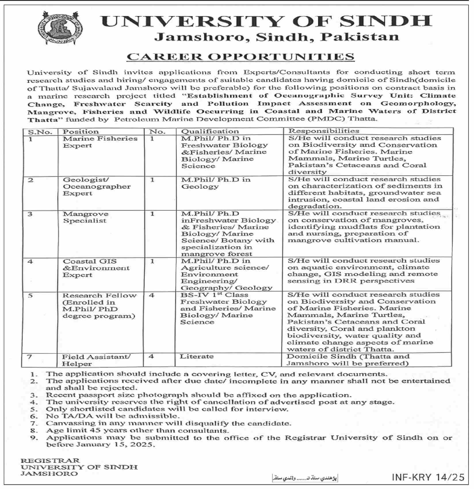 Latest University of Sindh Education Jobs Jamshoro 2025