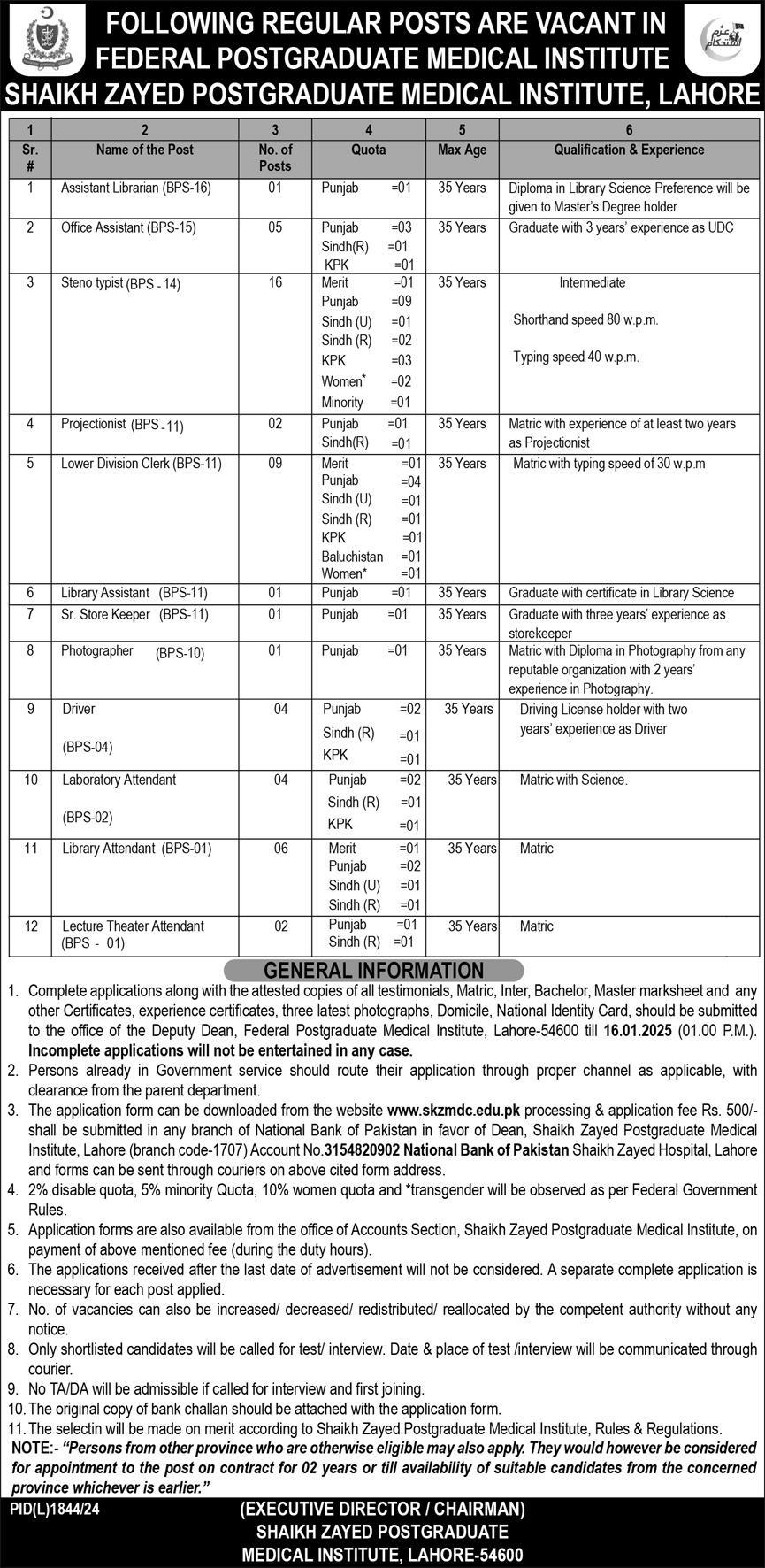 Today Shaikh Zayed Postgraduate Medical Institute Jobs 2025