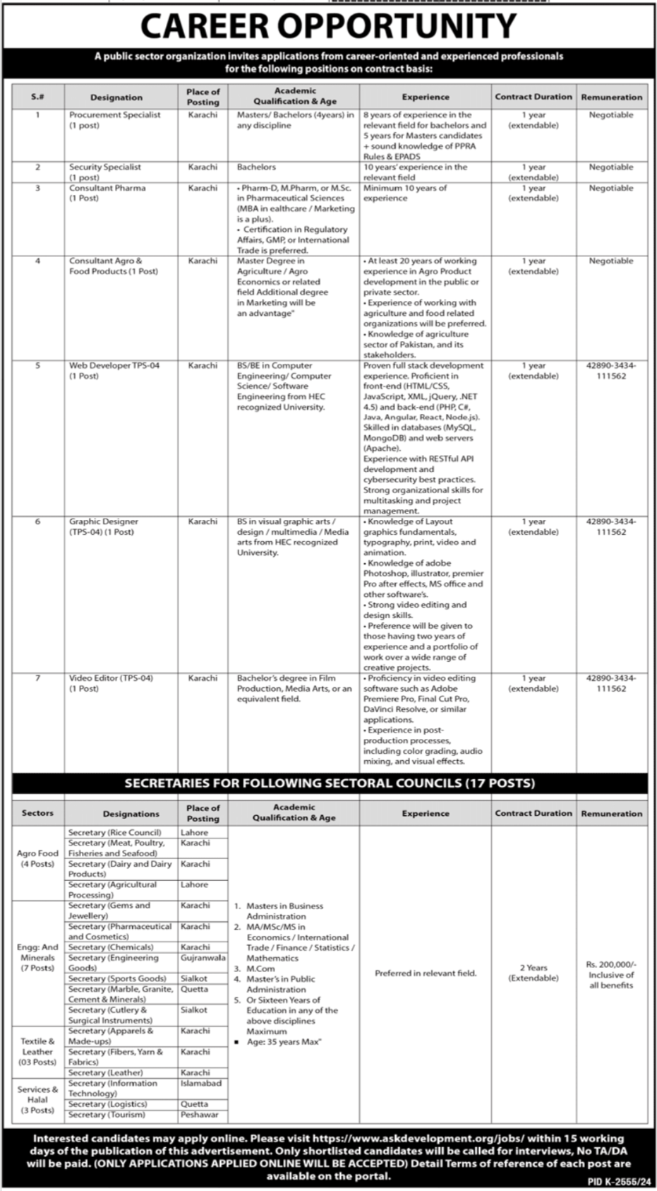 Latest Public Sector Organization Jobs 2025 Karachi